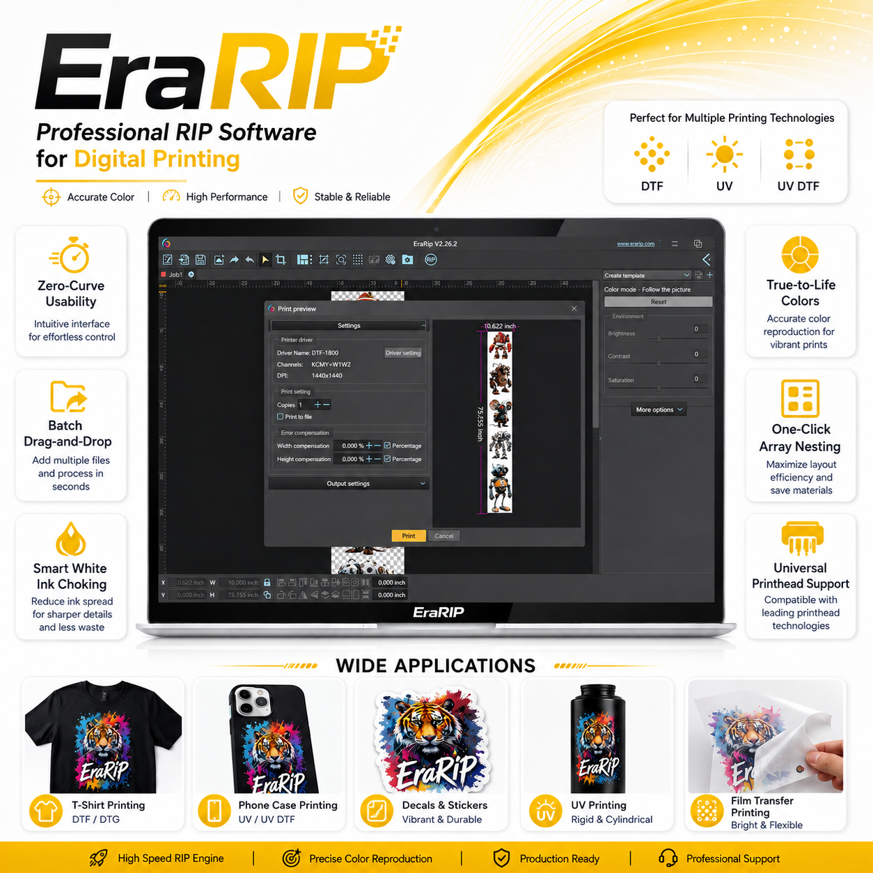 EraRIP Software