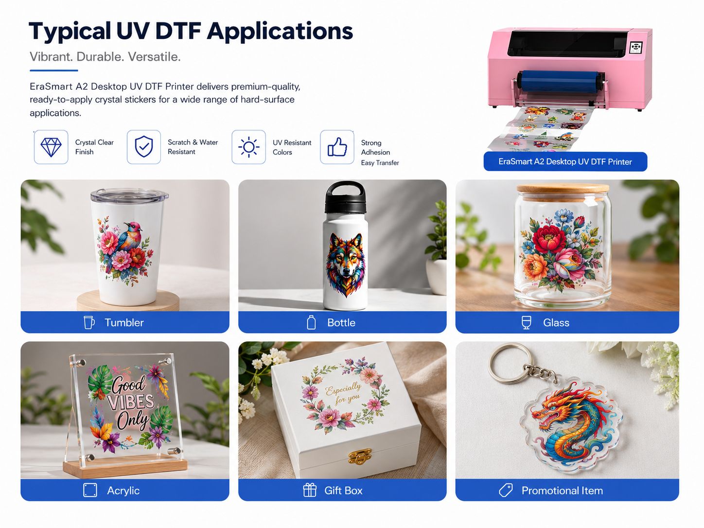 A2 UV DTF printer applications for tumblers bottles glass acrylic gift boxes and promotional items