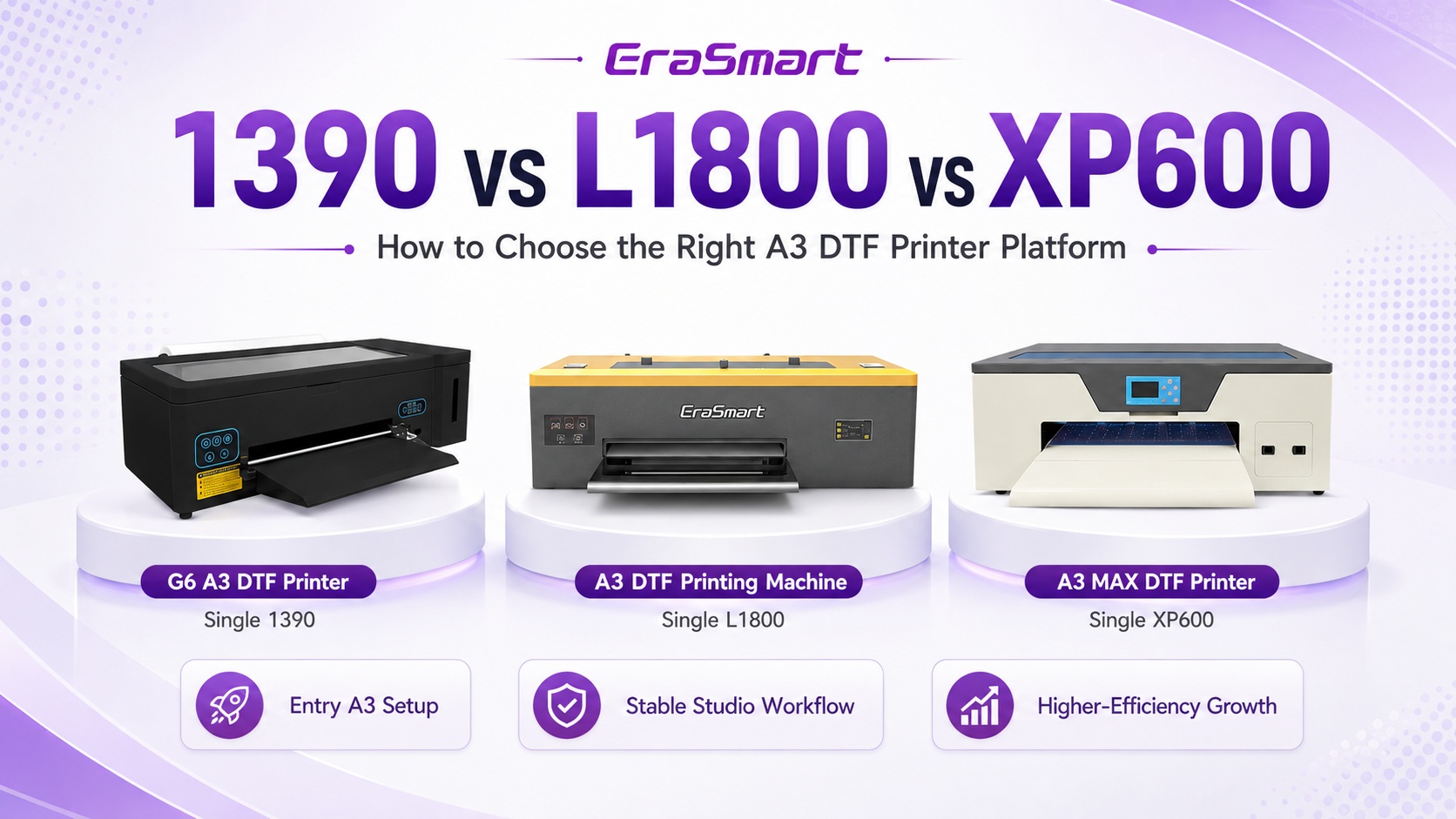 مقایسه چاپگر DTF 1390 در مقابل L1800 در مقابل XP600 A3