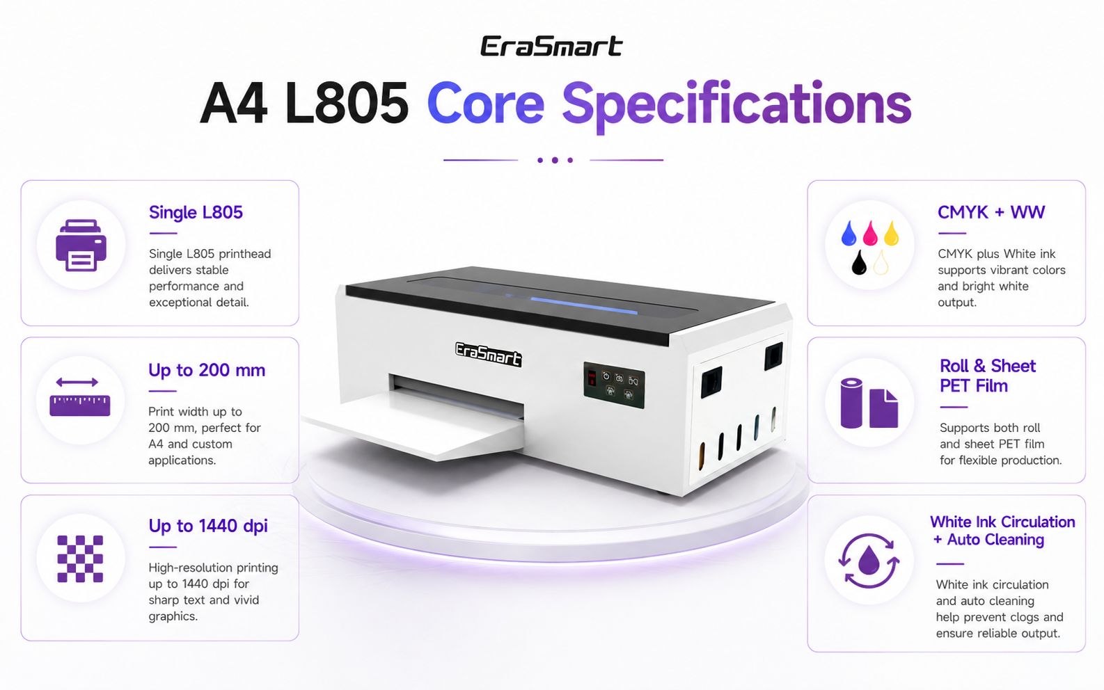 EraSmart A4 L805 DTF printer specifications including 200 mm width and 1440 dpi