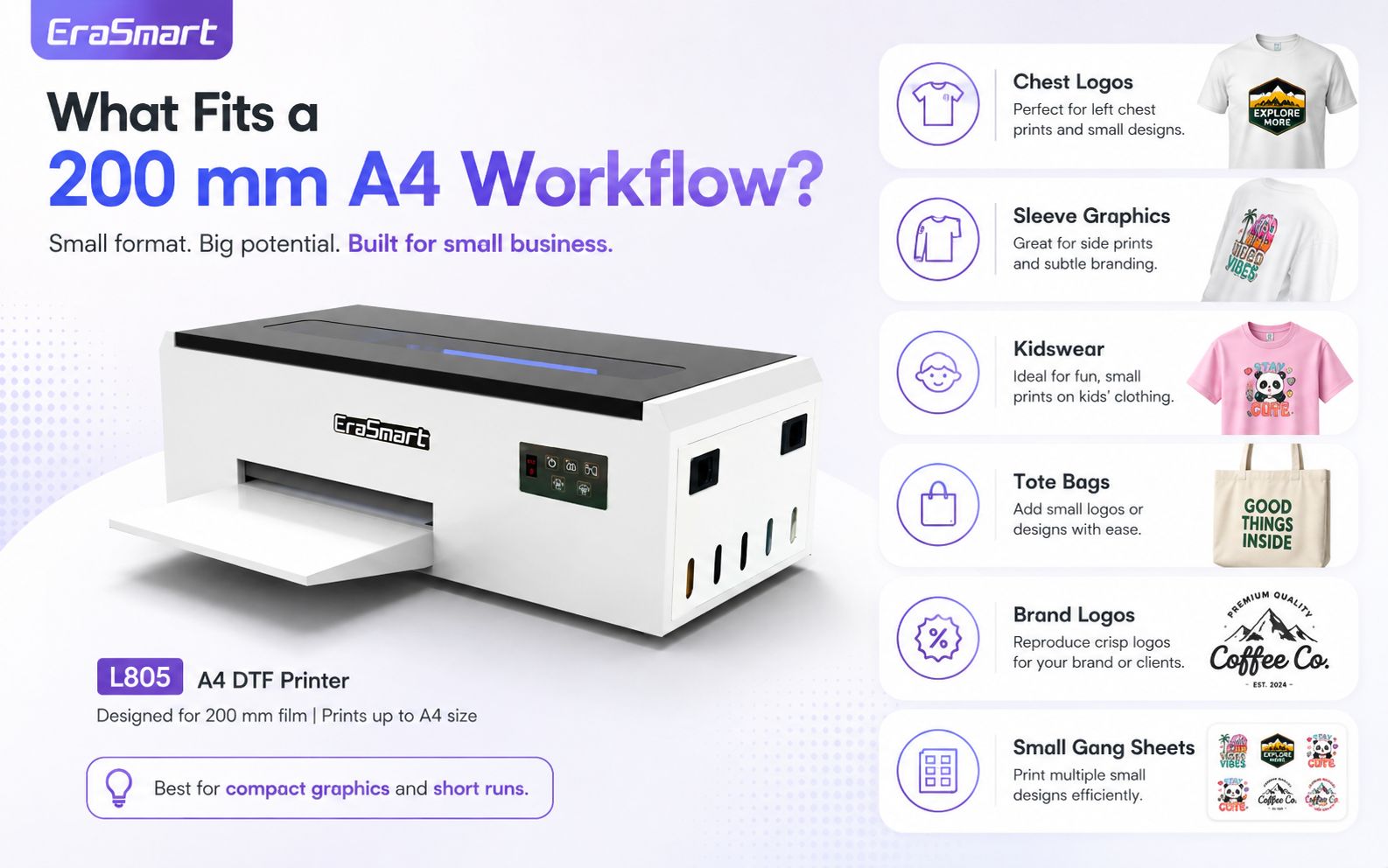 Examples of small business DTF applications that fit a 200 mm A4 print workflow