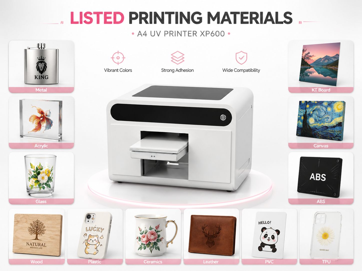 Poster aus A4-UV-Drucker-kompatiblen Materialien