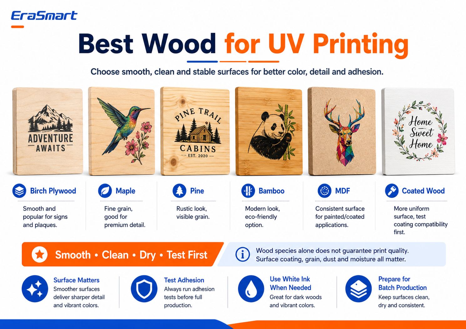 Best Wood for UV Printing