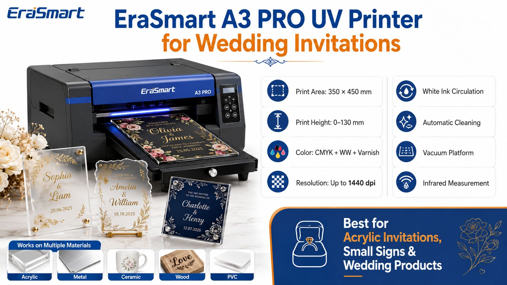 EraSmart A3 PRO UV Printer for Wedding Invitations