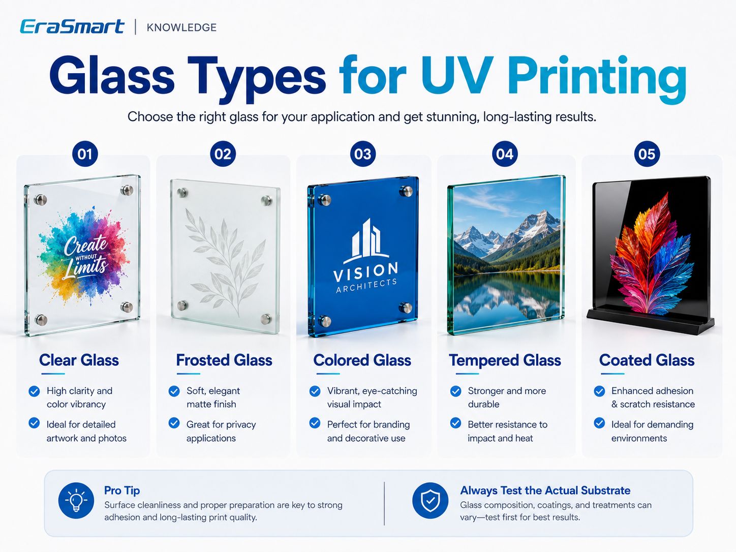 Types de verre pour l'impression UV