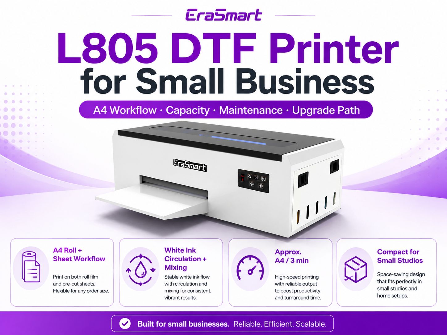 EraSmart L805 DTF printer for small business A4 workflow and capacity guide