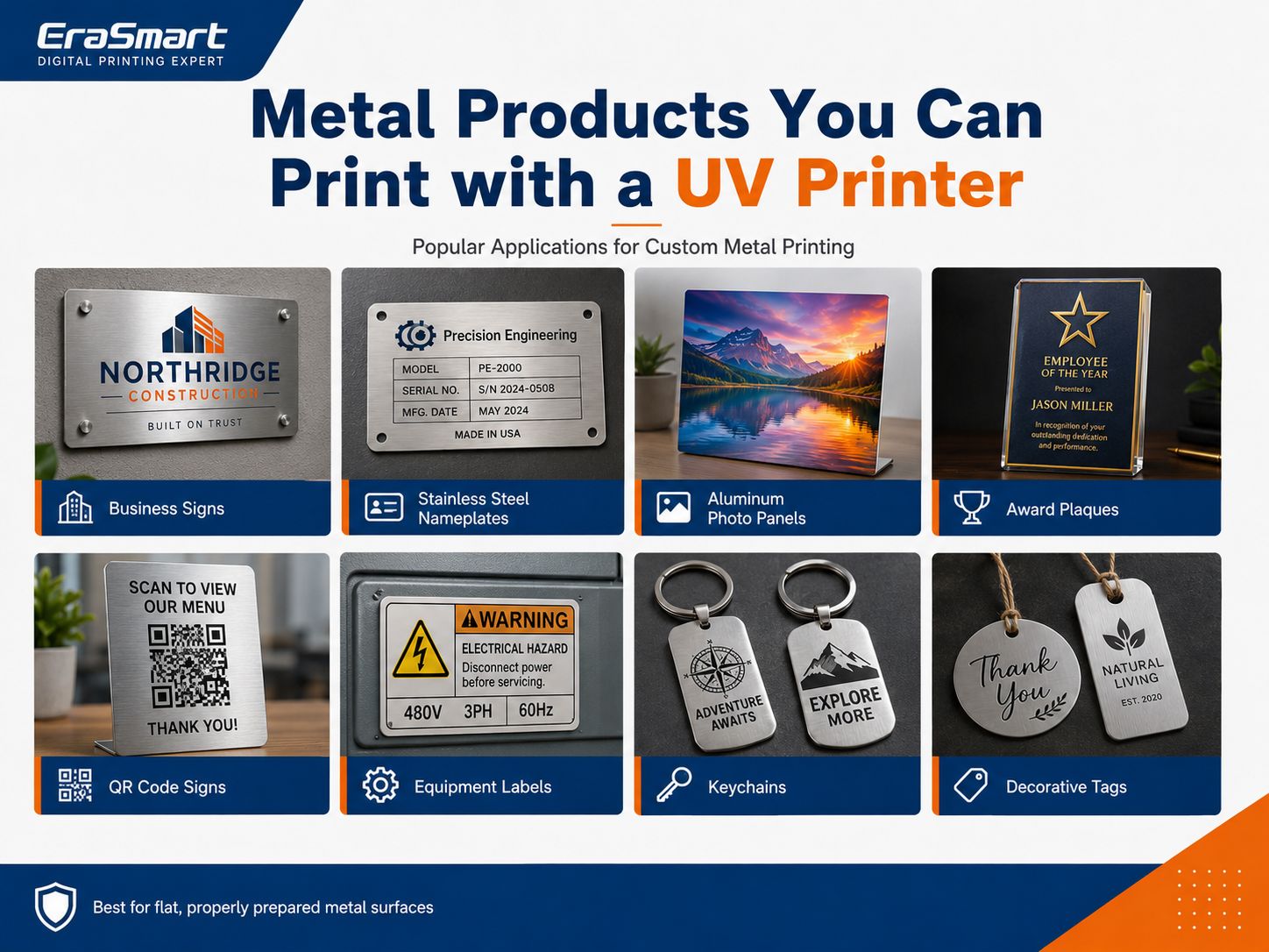 Metallarten für den UV-Druck