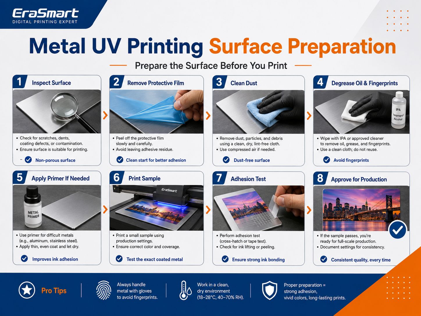 Vorbereitung der Metall-UV-Druckoberfläche