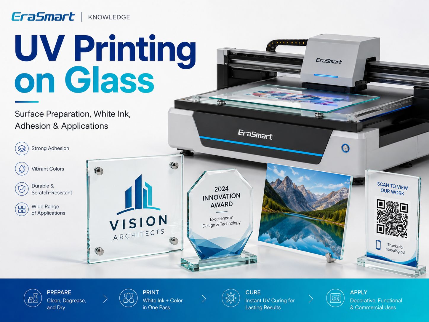 Guide d'impression UV sur verre