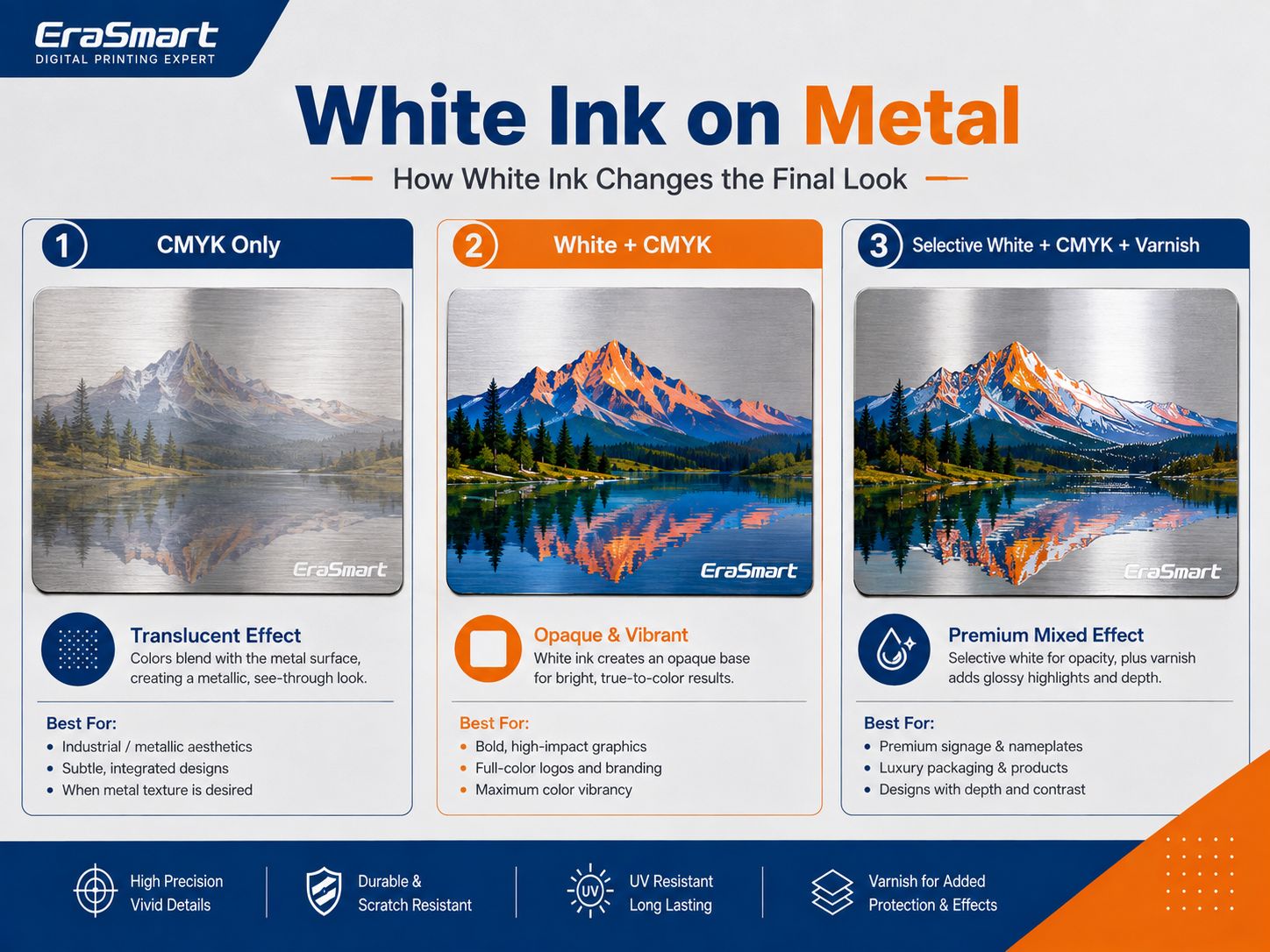 UV-Druck vs. Lasergravur auf Metall