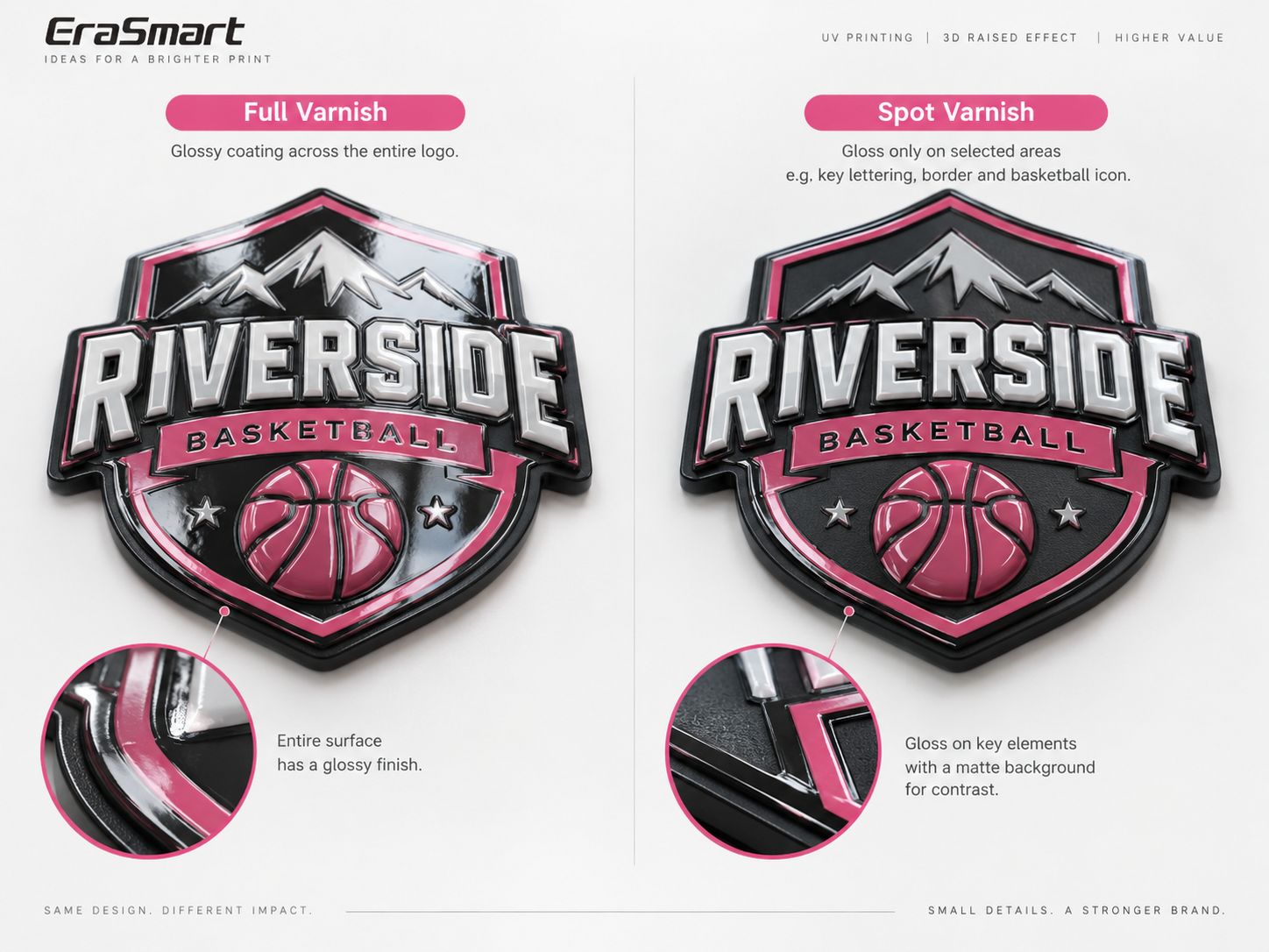 Full varnish versus spot varnish for 3D raised logos