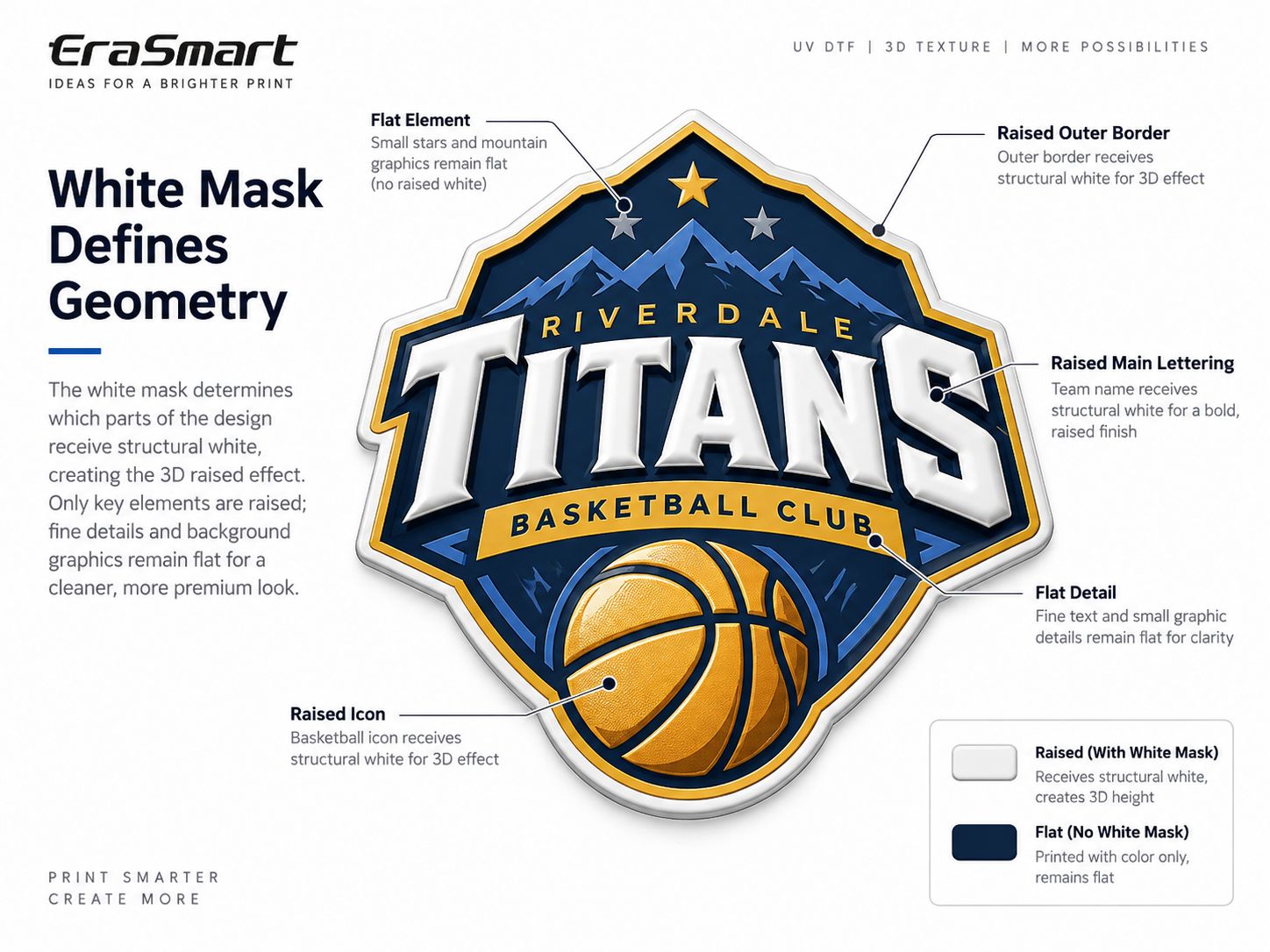 Structural white mask selection for 3D raised logo artwork