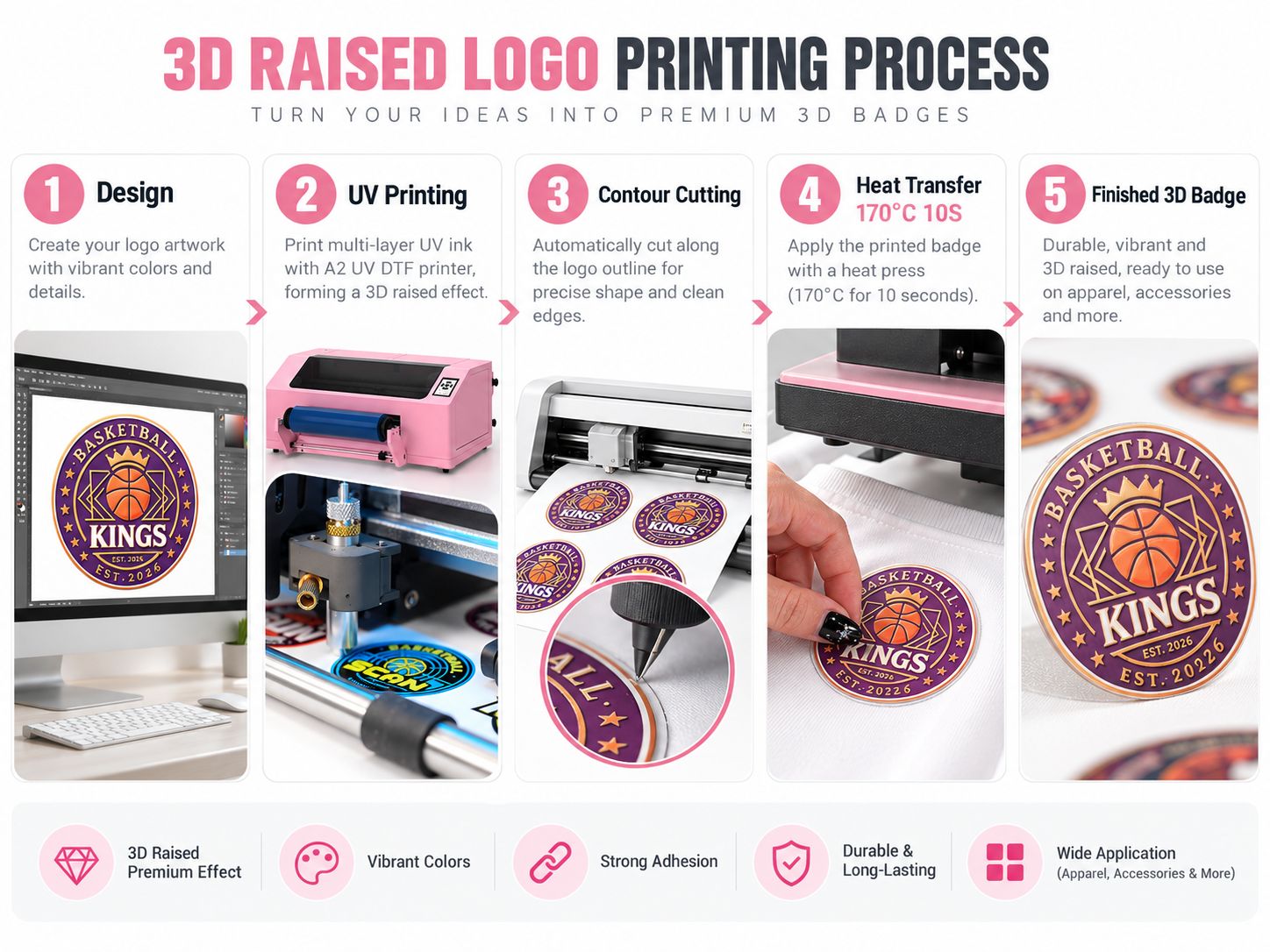 3D raised logo UV DTF printing cutting and heat transfer process