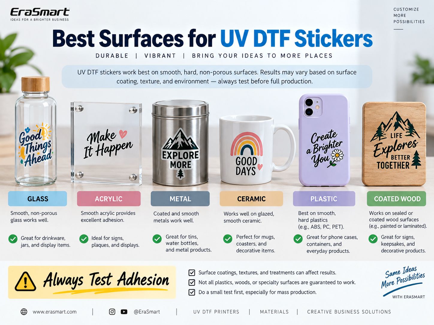 Le migliori superfici per adesivi DTF UV