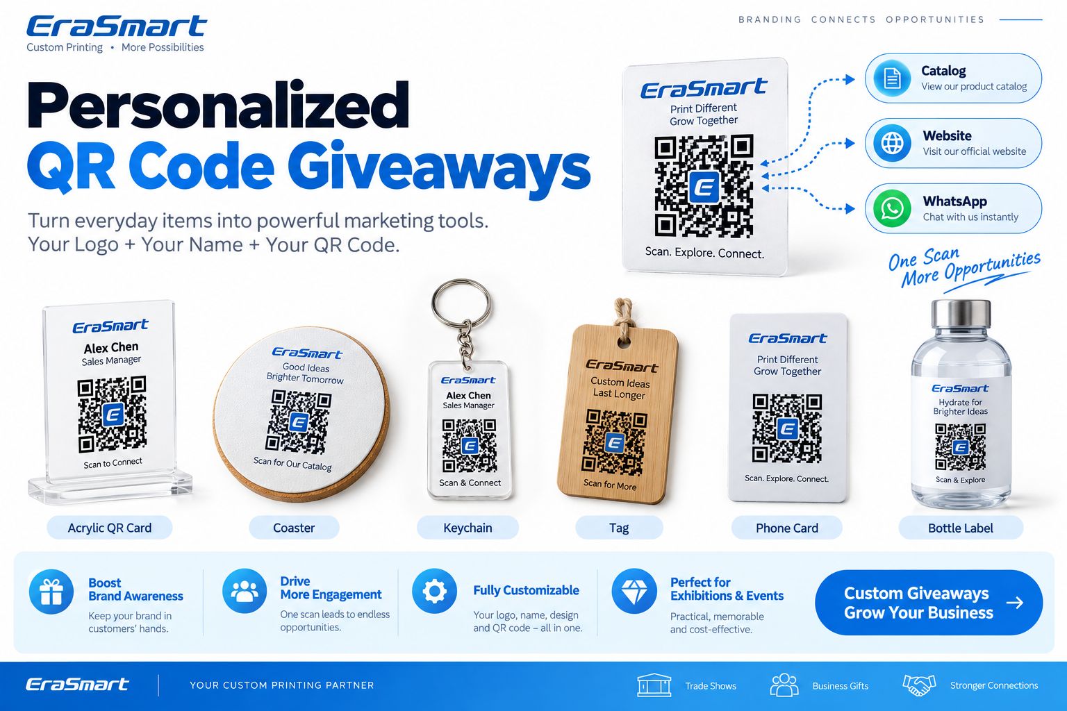 Omaggi fieristici personalizzati con codice QR