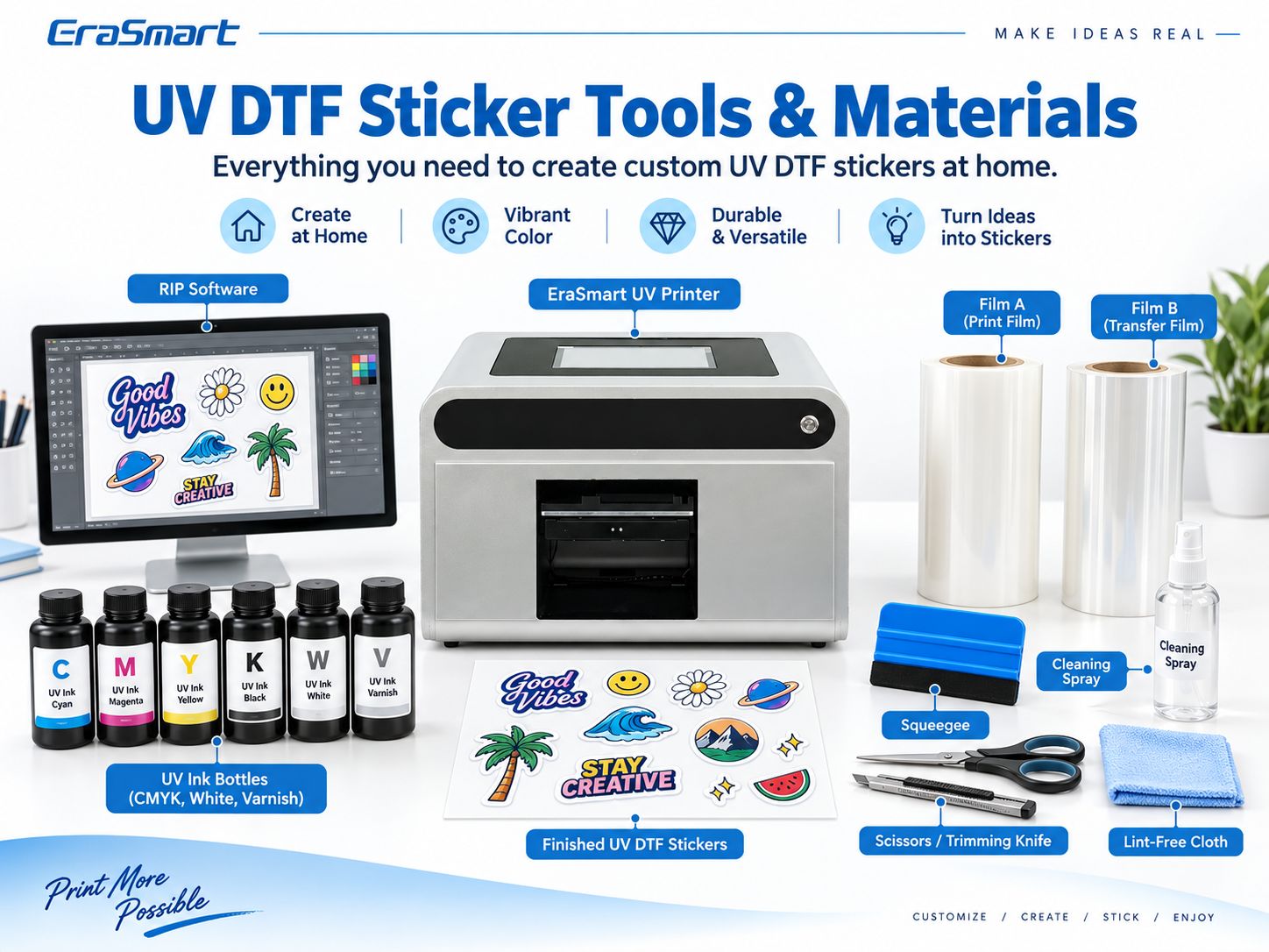 Strumenti e materiali per adesivi UV DTF