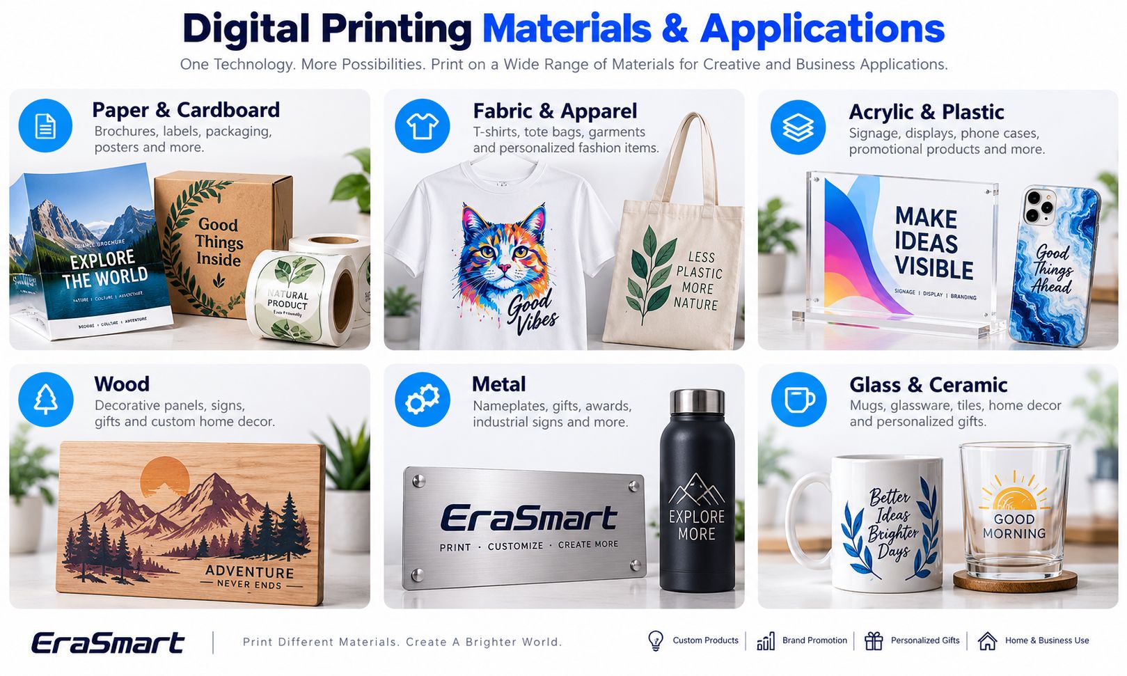 Materiales y aplicaciones de impresión digital