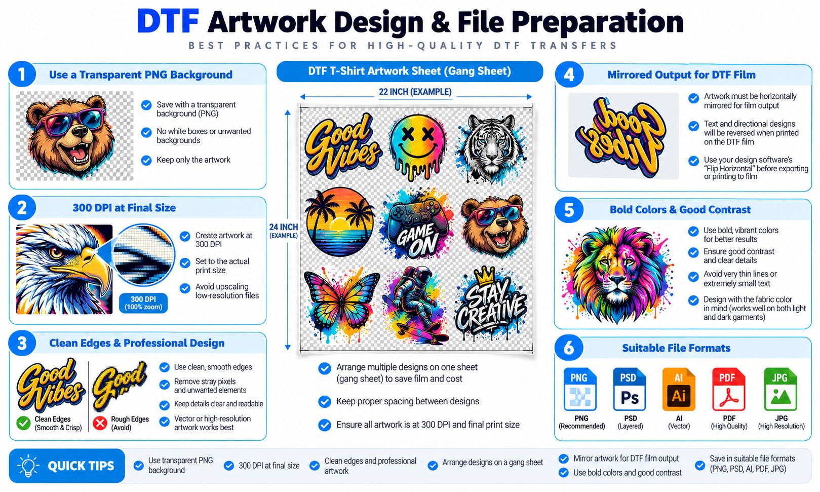 DTF Artwork Design and File Preparation