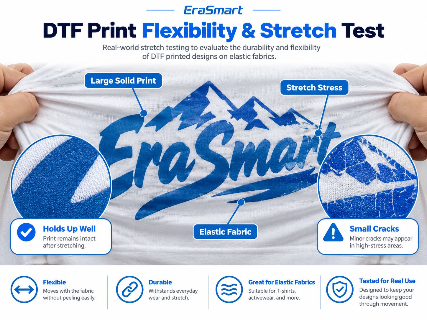 DTF Print Flexibility and Stretch Test