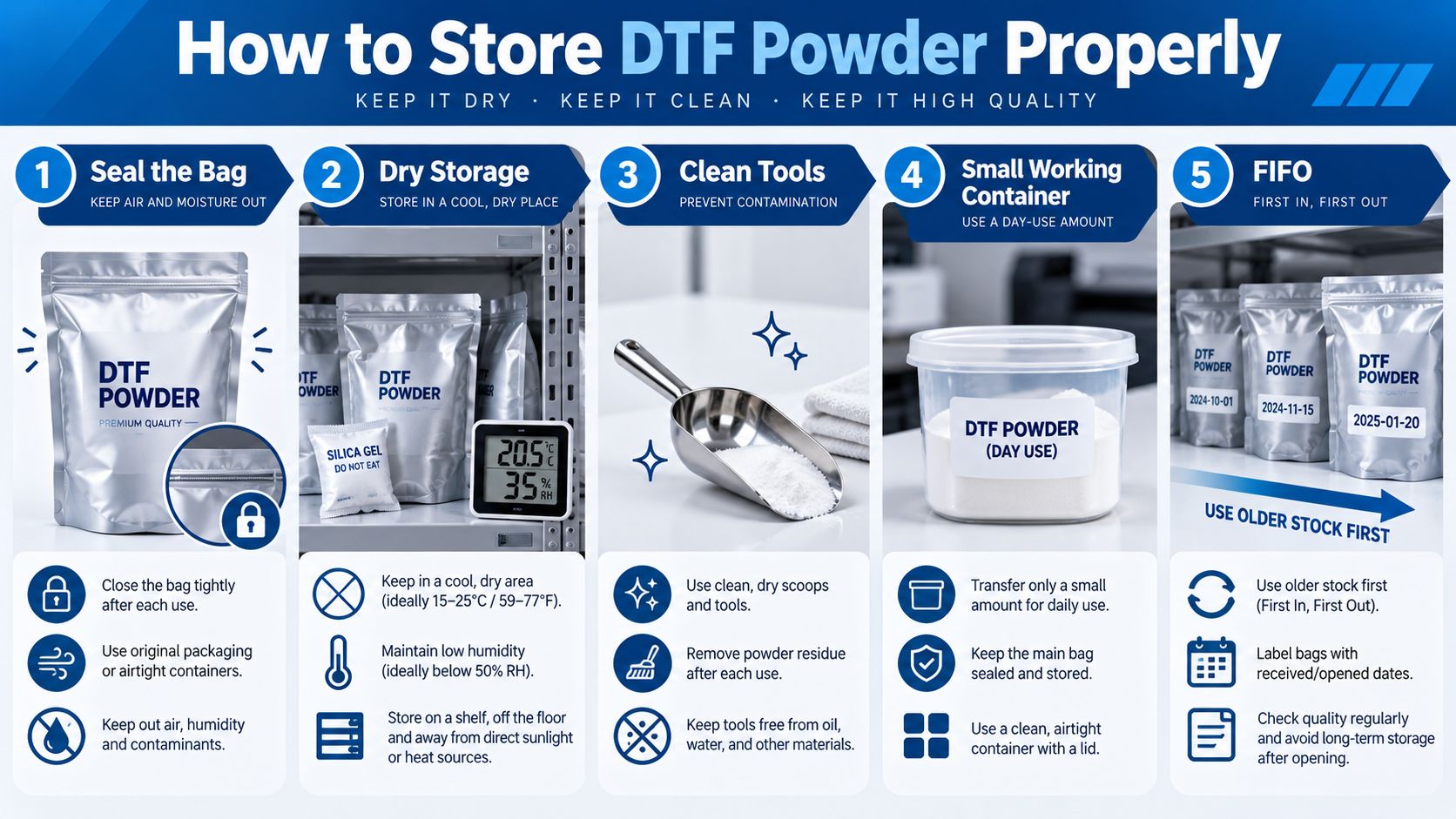 How to Store DTF Powder Properly