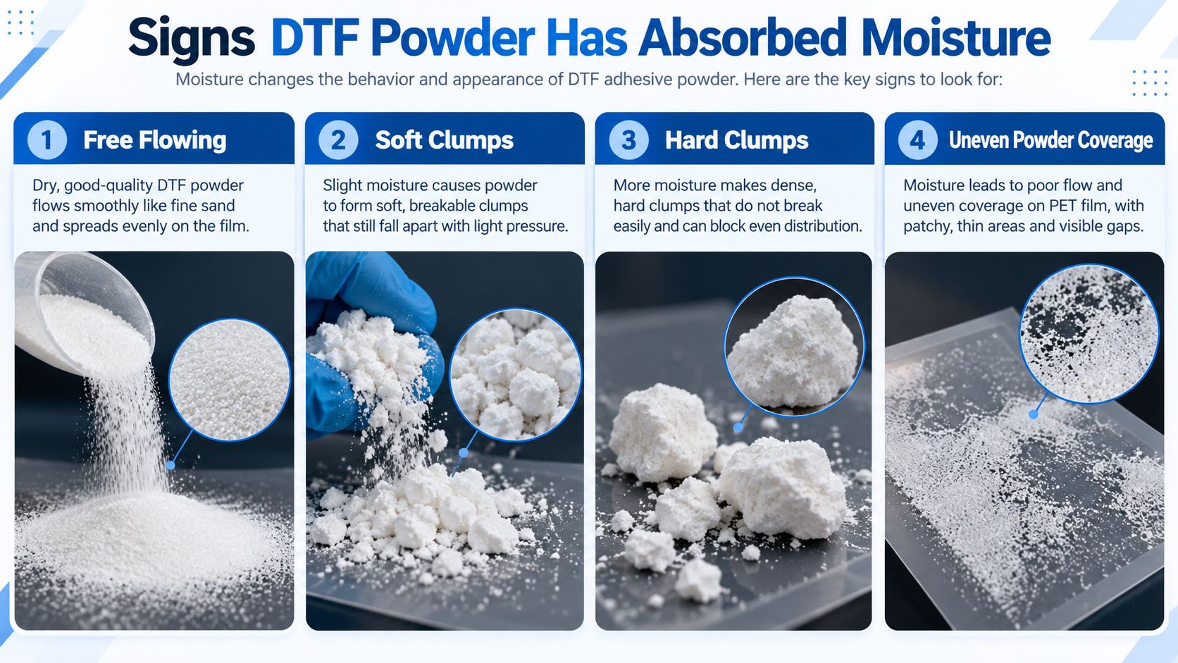 Signs DTF Powder Has Absorbed Moisture