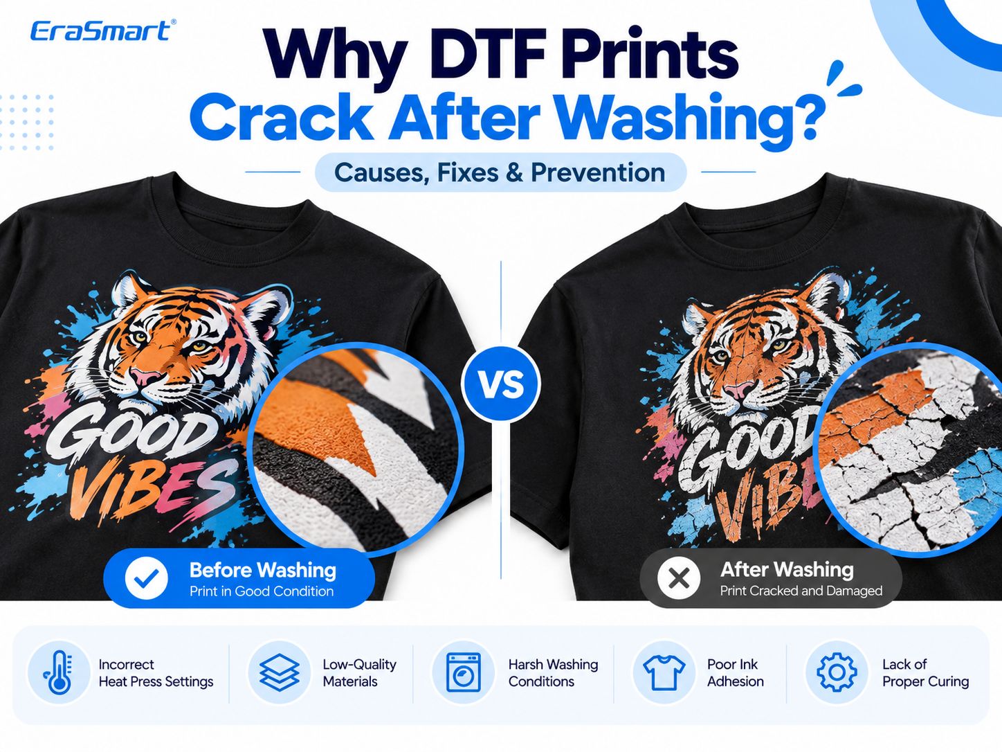Why Do DTF Prints Crack After Washing